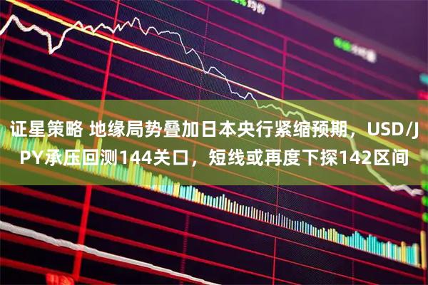 证星策略 地缘局势叠加日本央行紧缩预期，USD/JPY承压回测144关口，短线或再度下探142区间